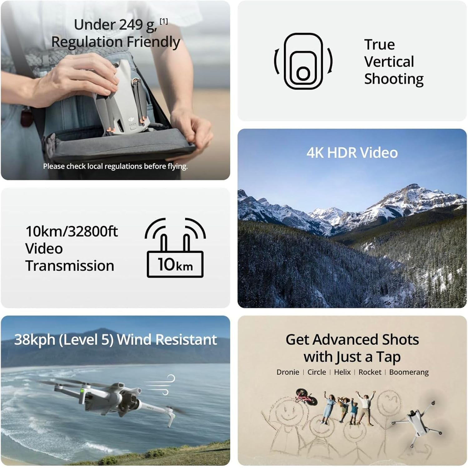 طائرة DJI Mini 3 بدون طيار مُج - مراجعة Drone Ndvi وسعره